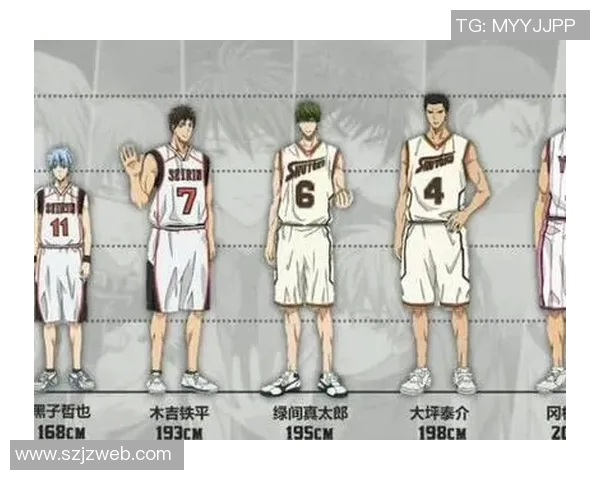 篮球节奏排行榜揭晓北京篮球队荣登第七名引发关注与讨论 篮球节奏排行榜揭晓北京篮球队荣登第七名引发关注与讨论