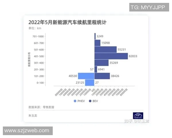 赛后分析:杭州乒乓球队与重庆乒乓球队个人能力对比探讨 赛后分析:杭州乒乓球队与重庆乒乓球队个人能力对比探讨